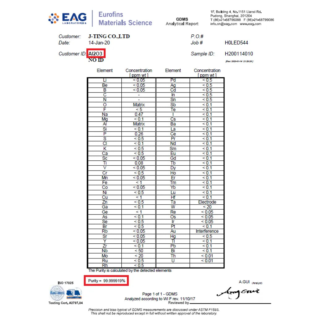 iMos Sapphire Glass Screen Protector for iPhone 12 / iPhone Pro 12 6.1"