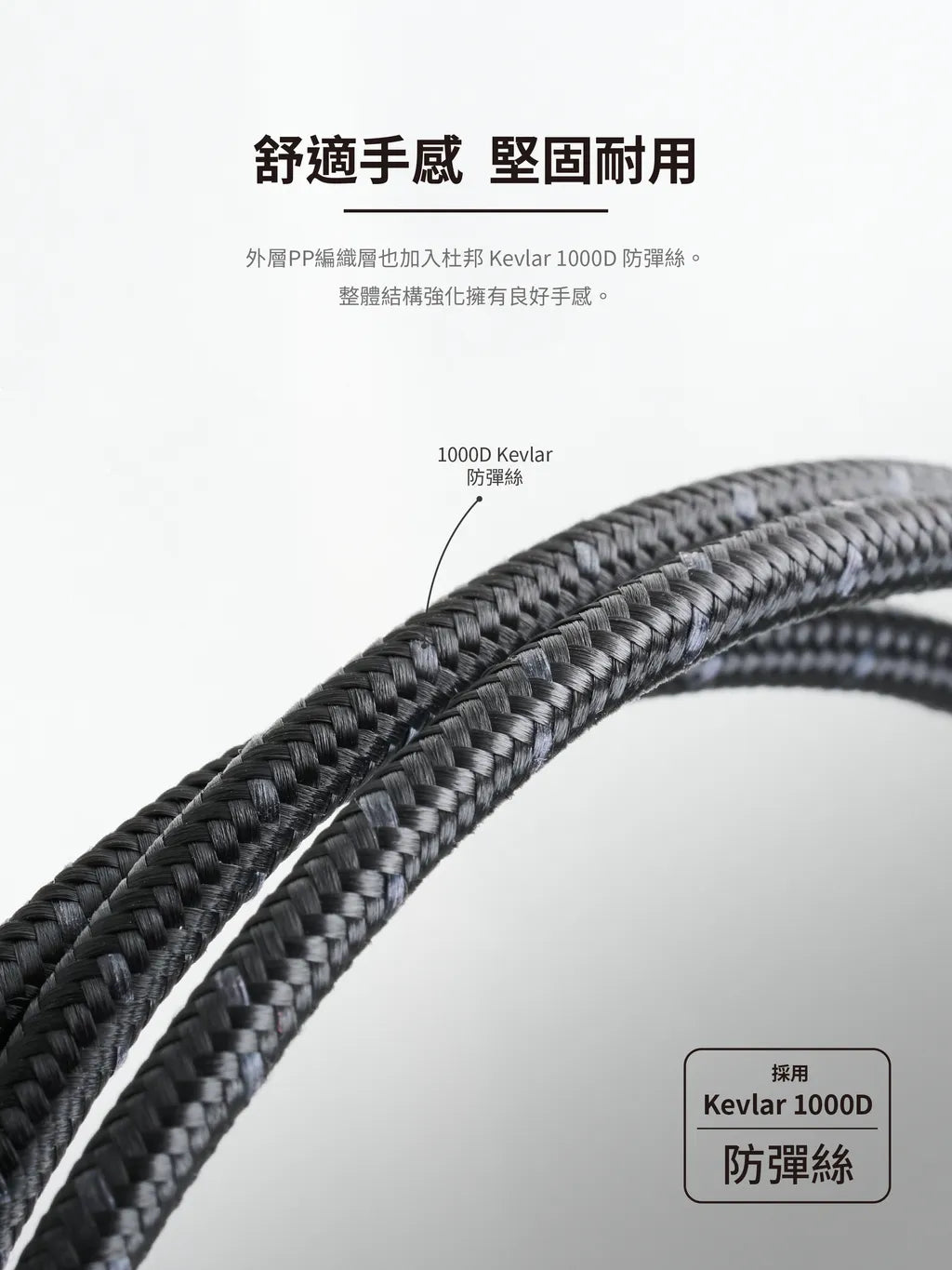 iMos 135cm 60W USB Type C to C Cable (USB 2.0)