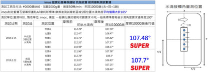 iMos iPhone 13 Mini Sapphire Glass Screen Protector