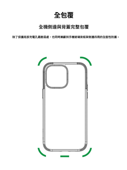 iMos iPhone 14 Trend Boost Case (Non MagSafe)