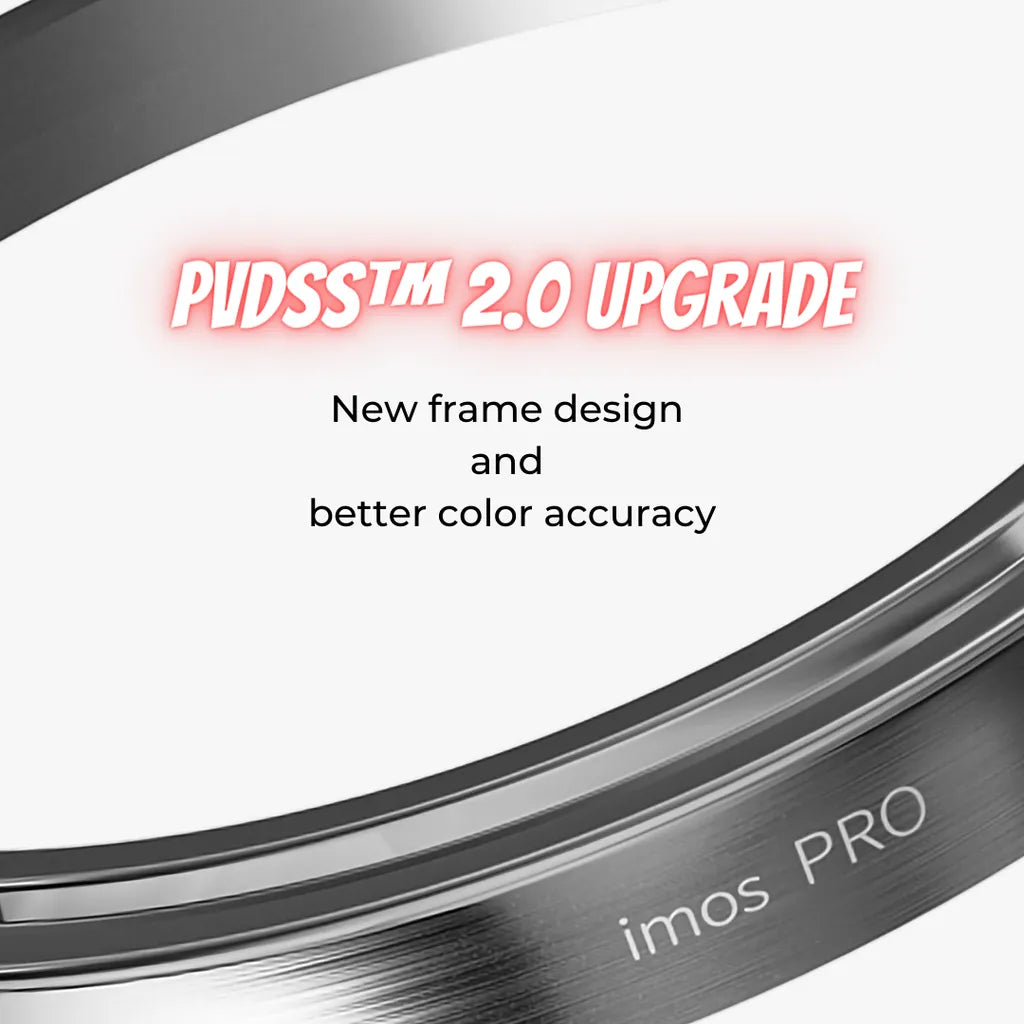 iMos iPhone 15 Pro Sapphire PVDSS™ Stainless Lens Ring