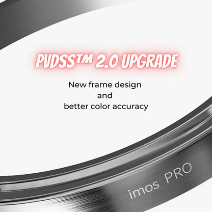 iMos iPhone 15 Pro Sapphire PVDSS™ Stainless Lens Ring