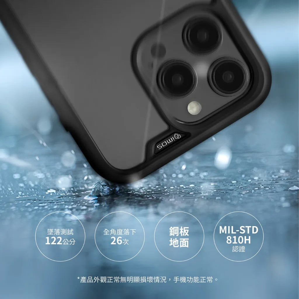 iMos iPhone 15 Pro Trend Boost Case (Non MagSafe)