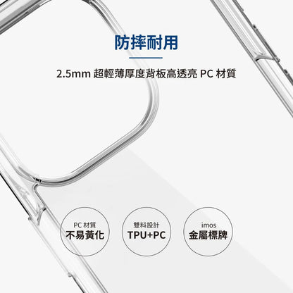 iMos iPhone 15 Pro Max Trend Boost Case (Non MagSafe)