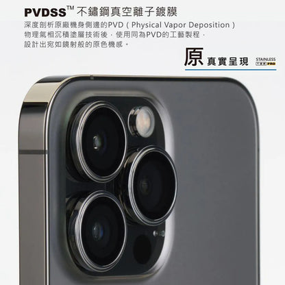 iMos iPhone 13 Pro Series 18K Gold Sapphire PVDSS™ Lens Protector (Limited Edition)