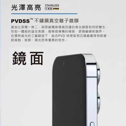 iMos iPhone 13 Pro Series 18K Gold Sapphire PVDSS™ Lens Protector (Limited Edition)