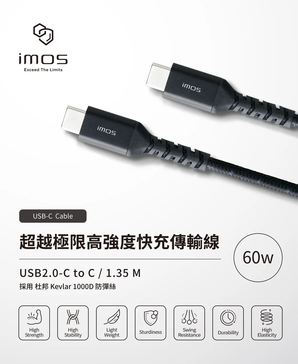 iMos 135cm 60W USB Type C to C Cable (USB 2.0)