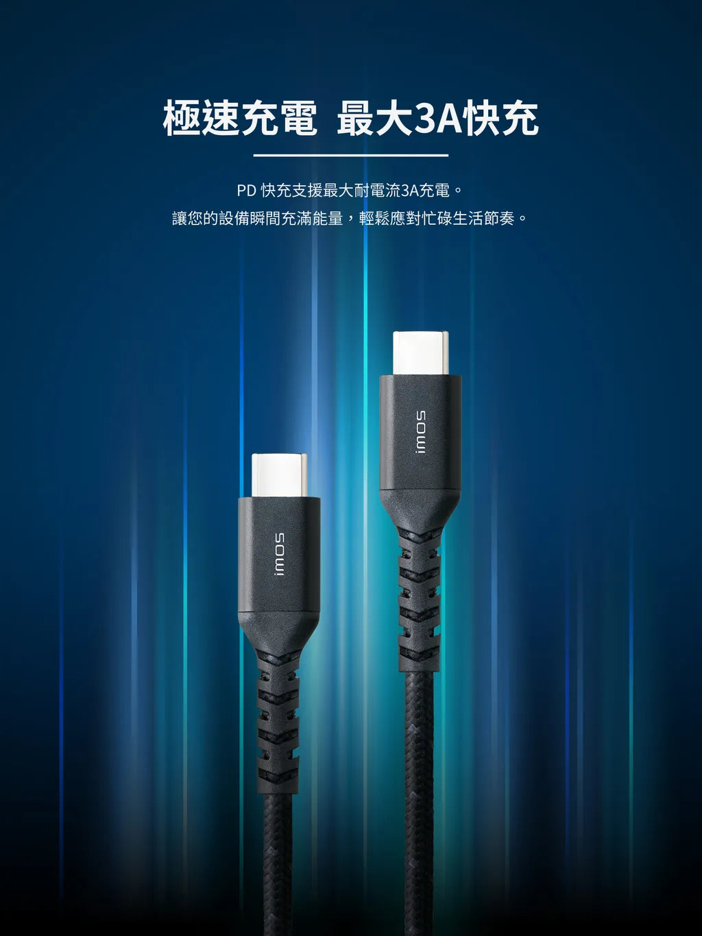 iMos 135cm 60W USB Type C to C Cable (USB 2.0)