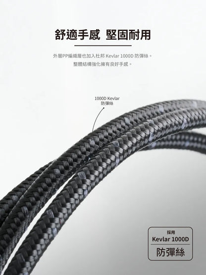 iMos 135cm 60W USB Type C to C Cable (USB 2.0)