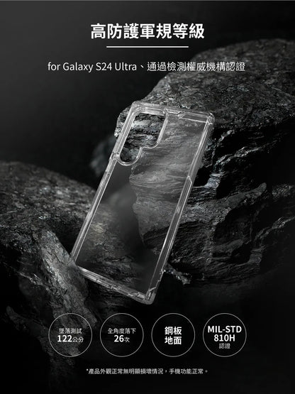 iMos Samsung Galaxy S24 Ultra Case