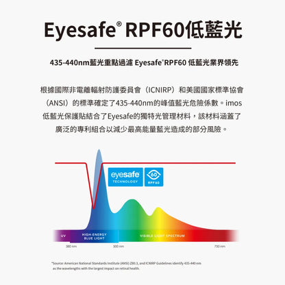 iMos iPhone 15 Pro SOLID-EX2 Low Blue Light Screen Protector