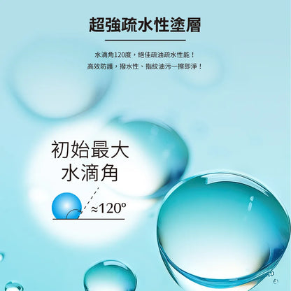 iMos iPhone 15 Pro SOLID-EX2 Low Blue Light Screen Protector