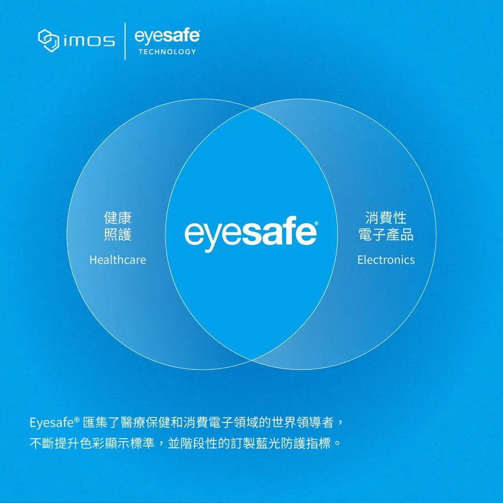 iMos Samsung Galaxy S25 Ultra SOLID-EX2 Low Blue Light Screen Protector