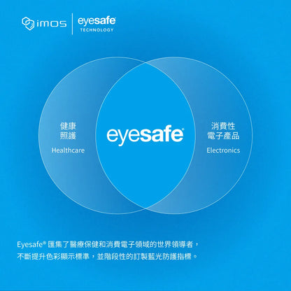 iMos Samsung Galaxy S25 Ultra SOLID-EX2 Low Blue Light Screen Protector