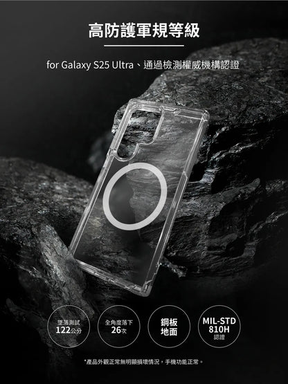 iMos Samsung Galaxy S25 Ultra Case (with Magnet)