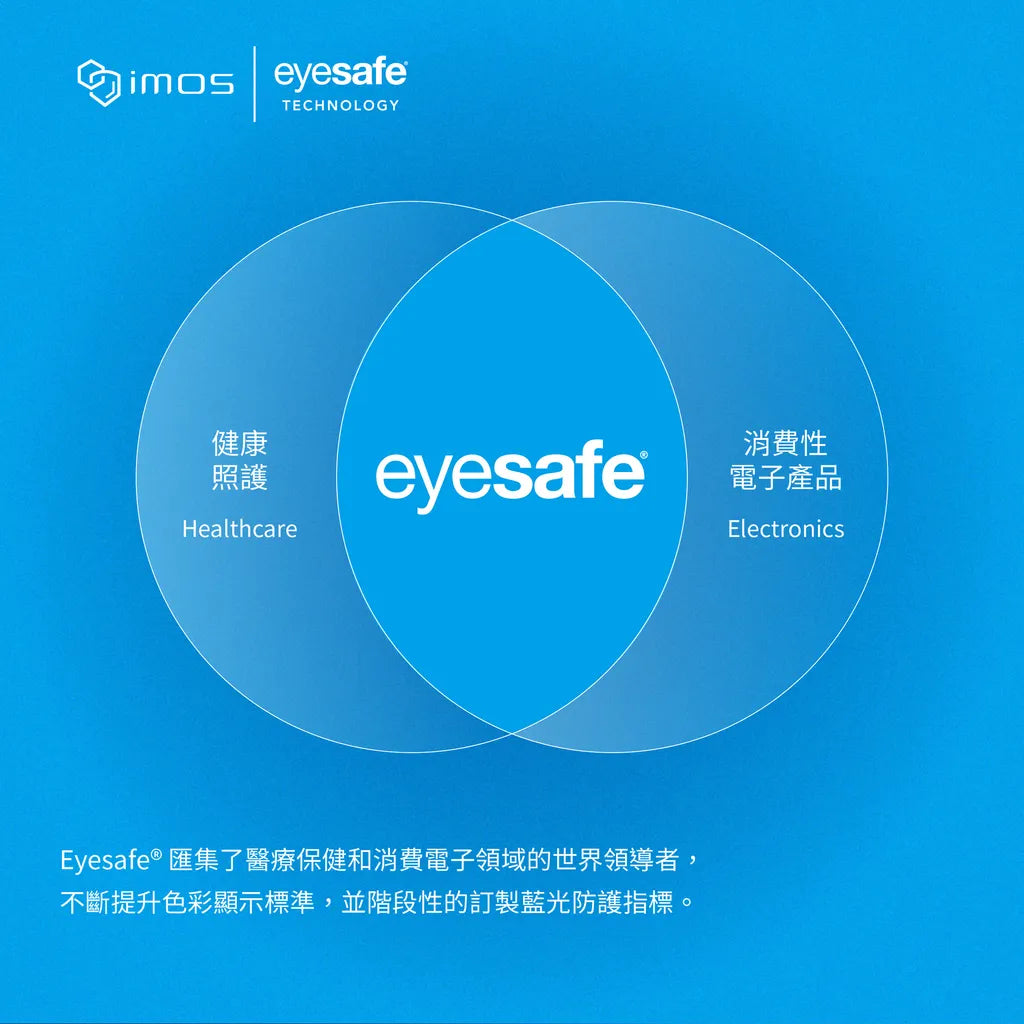 iMos Samsung Galaxy S24 Ultra SOLID-EX2 Low Blue Light Screen Protector