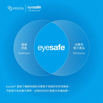 iMos Samsung Galaxy S24 Ultra SOLID-EX2 Low Blue Light Screen Protector