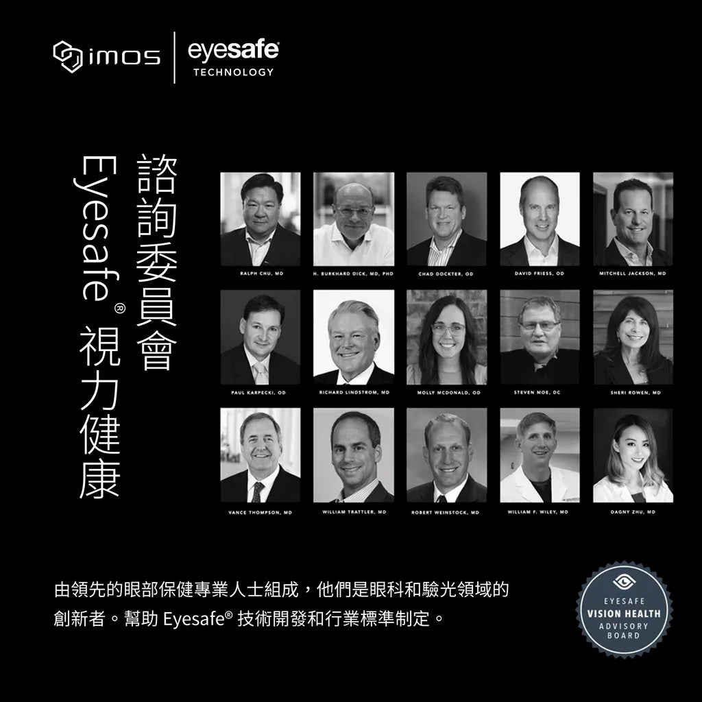 iMos Samsung Galaxy S24 Ultra SOLID-EX2 Low Blue Light Screen Protector